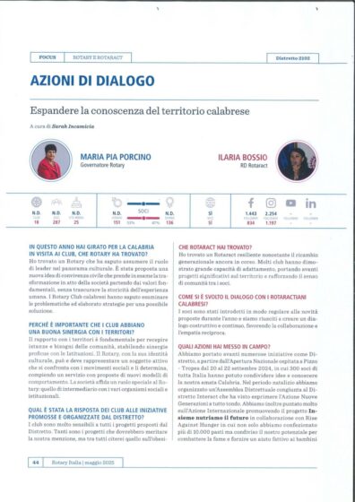 Intervista Rotary Italia