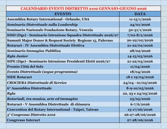 Calendario degli eventi del Distretto 2102 per il 2026