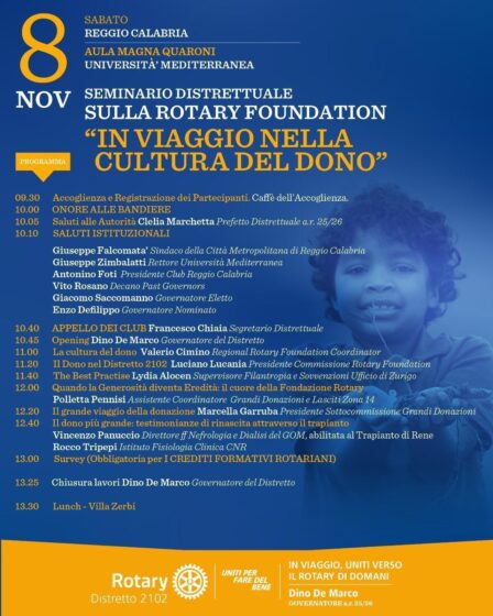 Seminario Distrettuale sulla Rotary Foundation “In viaggio nella cultura del dono”