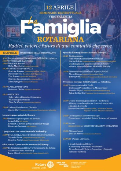 Seminario Distrettuale – La famiglia Rotariana